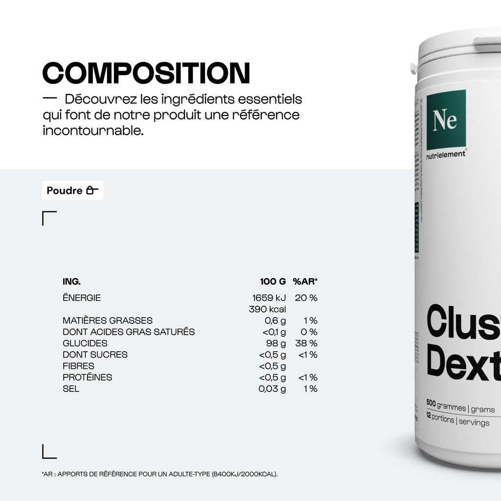 Clúster dextrin®