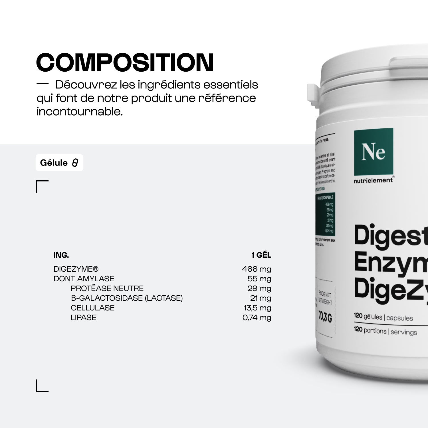 Enzimas digestivas (Digezyme®)