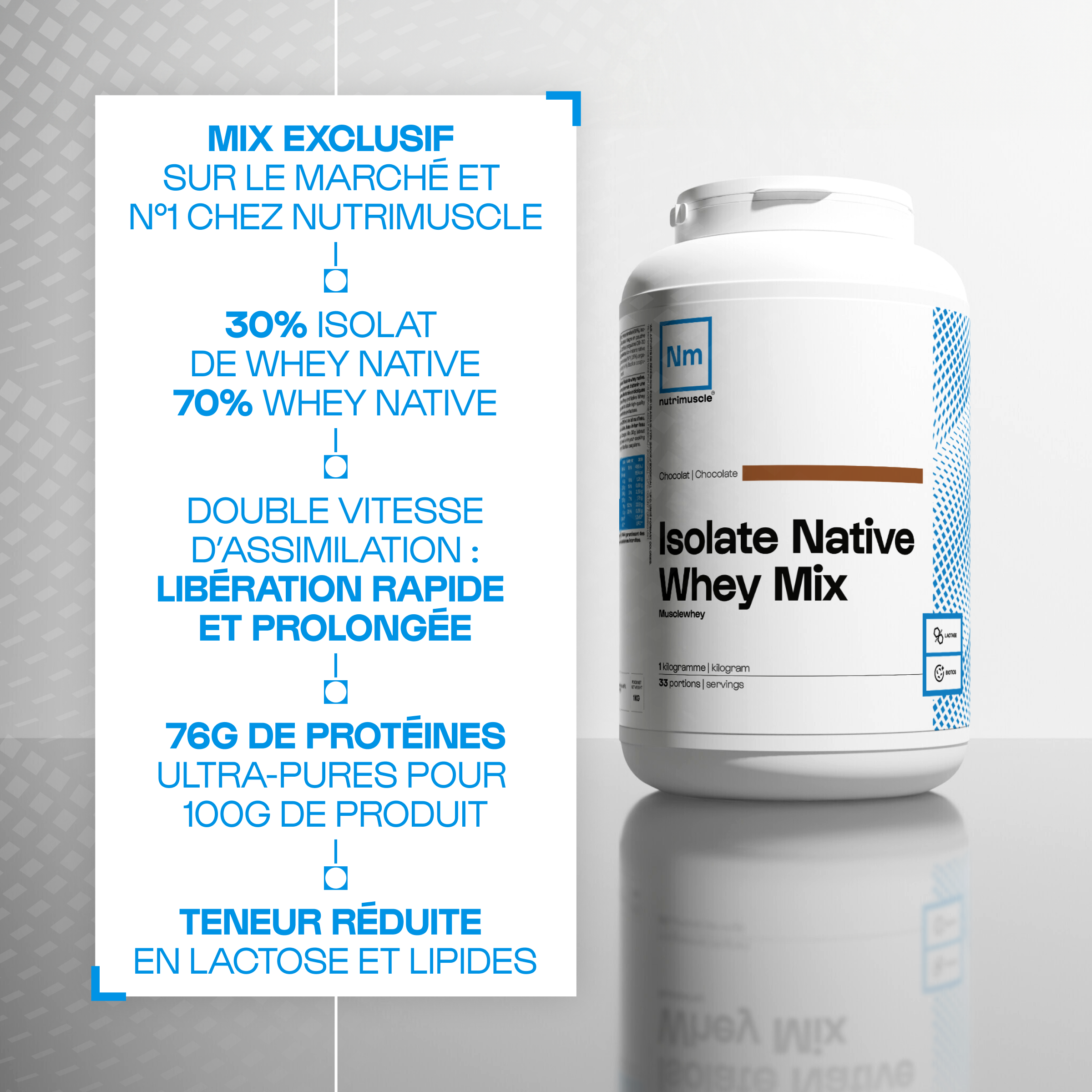 Musclewhey - mezclar proteína