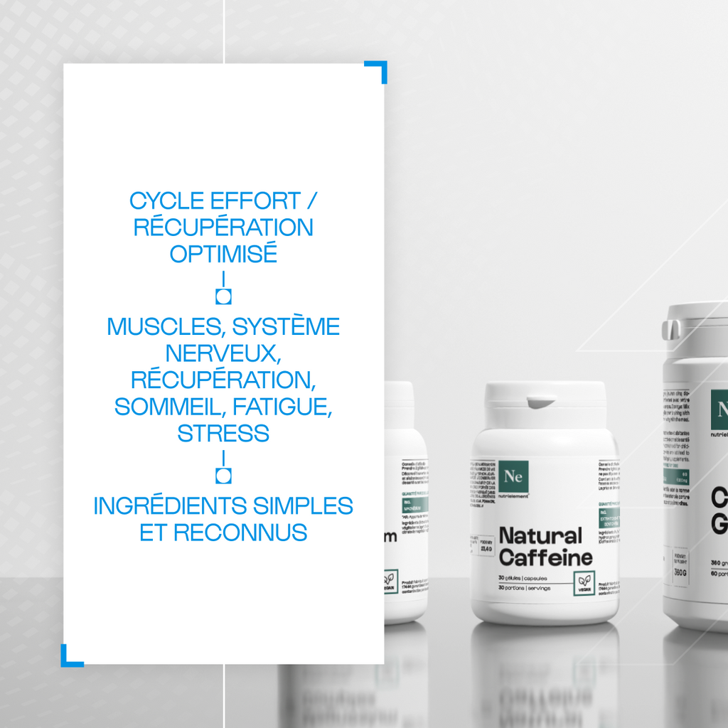 Pack Énergie & Récupération