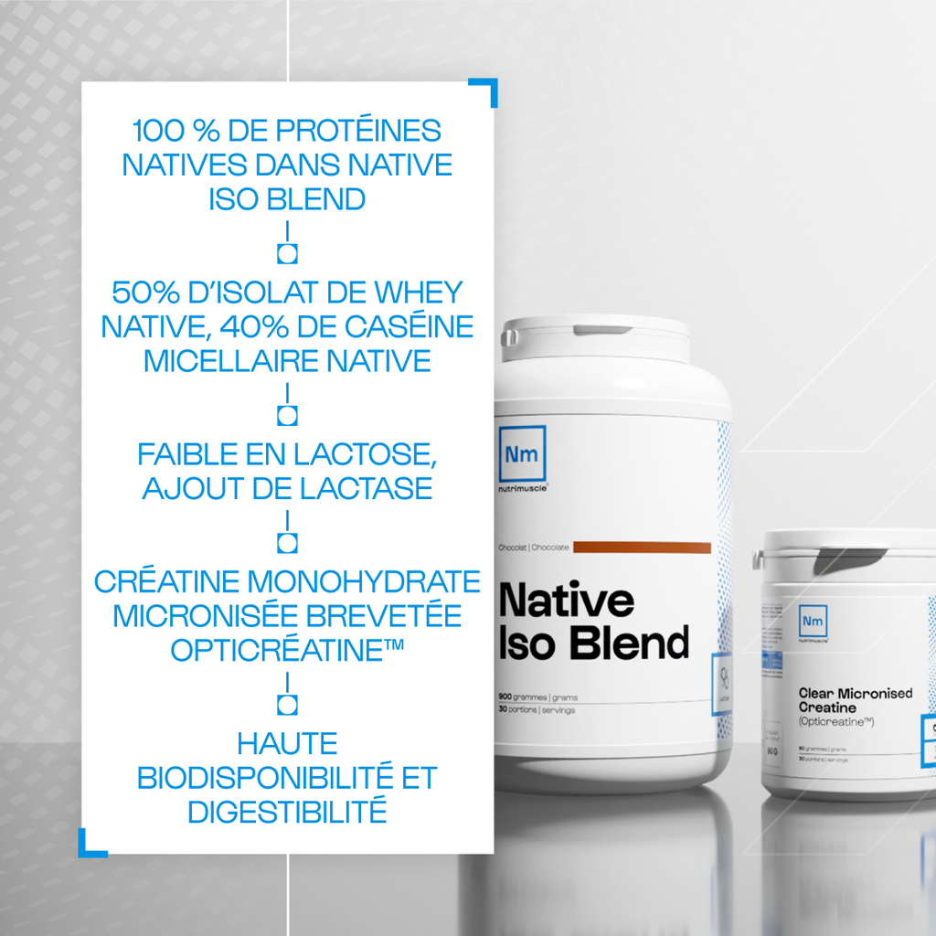 Pack Performance Essentials