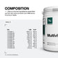 Multivitaminas en cápsulas