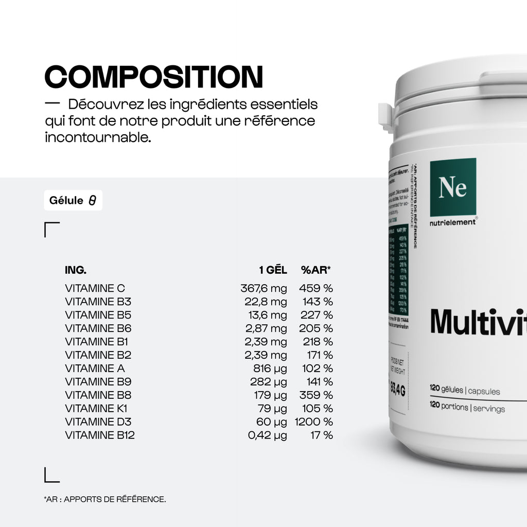 Multivitaminas en cápsulas