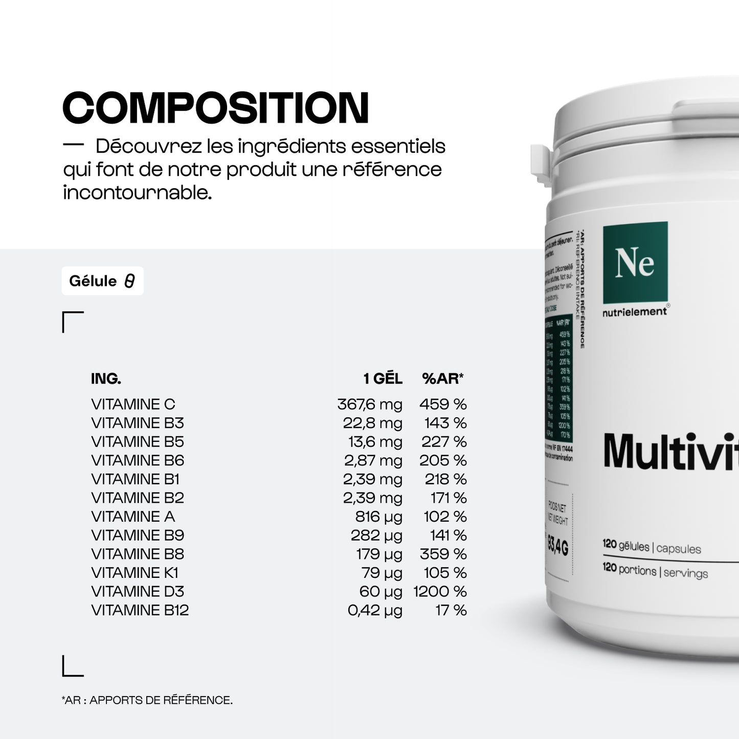 Multivitaminas en cápsulas