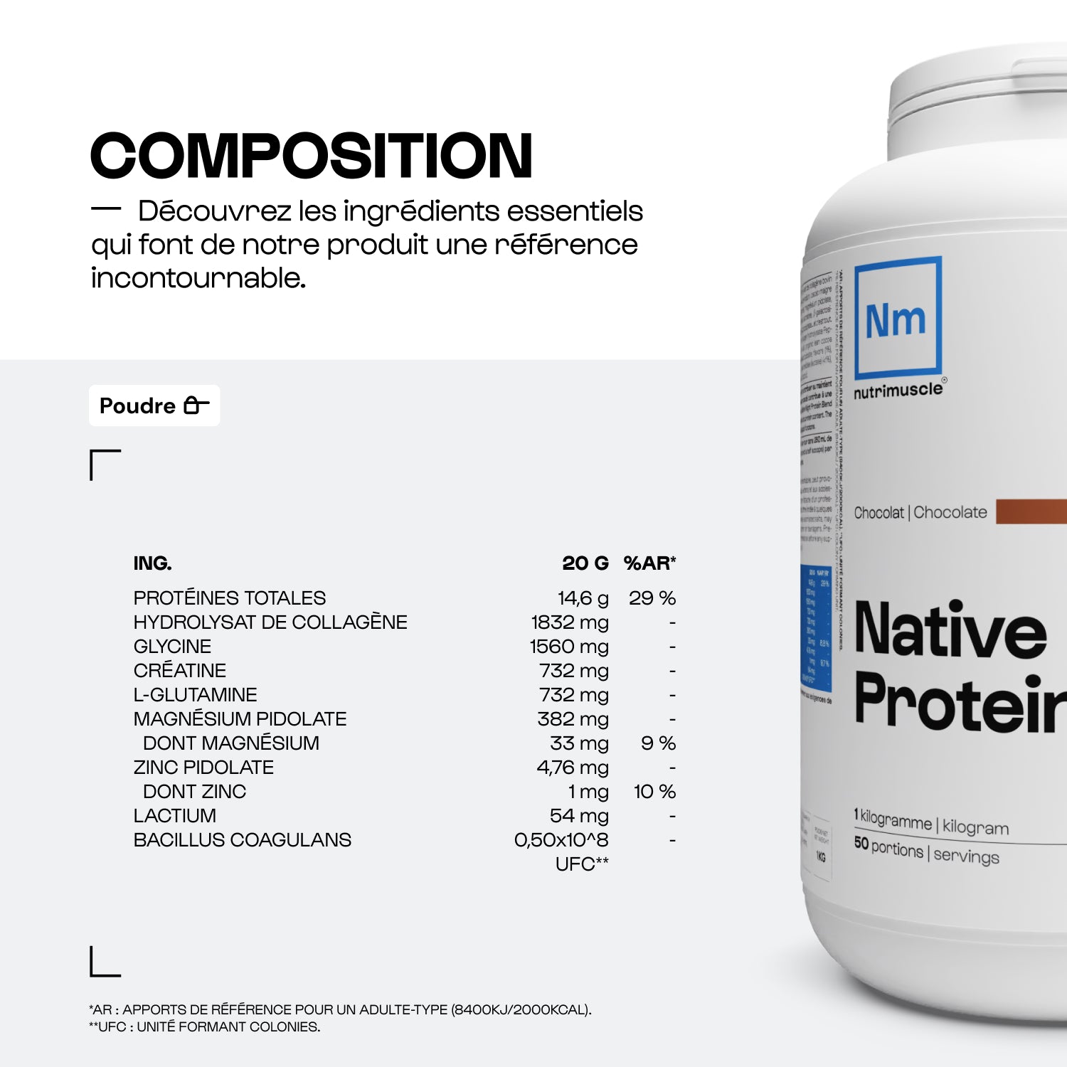 Mezcla de proteínas de recuperación nocturna