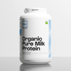 Proteínas biológicas totales
