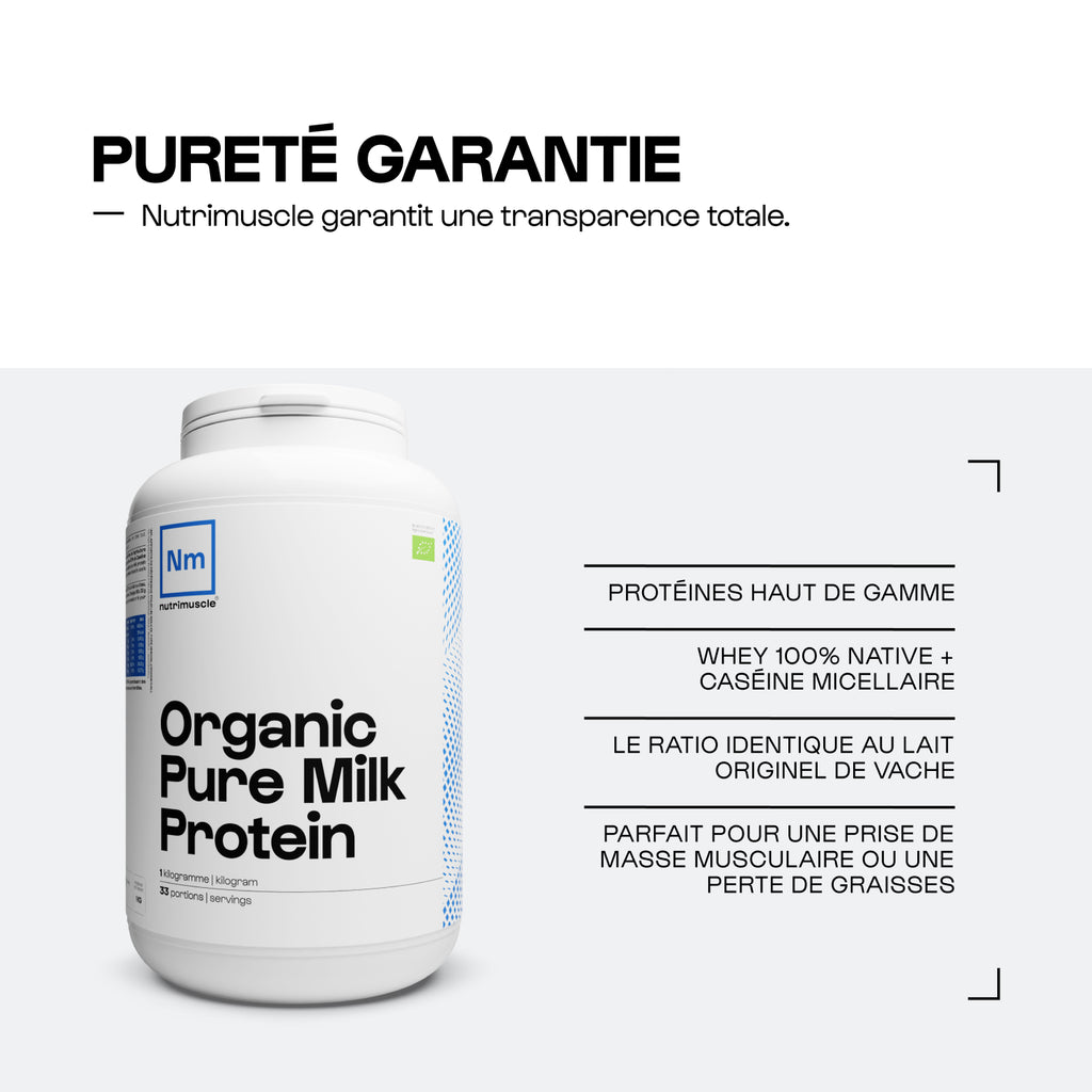 Proteínas biológicas totales