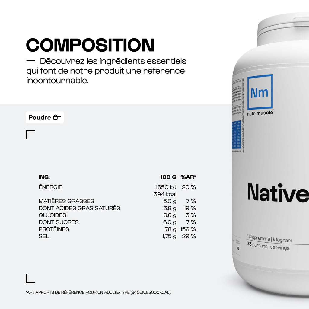 Nativo de suero